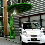 Lotus Electric Vehicle Charger_3